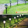 thumbnail image 2 of Luces de Camino Maggift con Energía Solar 6 Lúmenes Paquete de 6 Blanco Cálido, 2 of 7