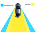thumbnail image 6 of Auto Reverse Back Parking Reference Rear Replacement Car Accessory Car Rear View Interior Rearview, 6 of 8