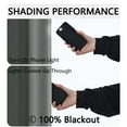 thumbnail image 3 of Bxaolu Blackout Curtains for Bedroom 78.75" Long - Thermal Insulated Black Out Curtains Room Darkening Rod Pocket Window Curtains for Living Room, Each Drape Panel 39.37" Wide, Dark Gray[2 Panels], 3 of 9