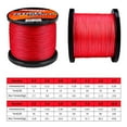 thumbnail image 2 of 330Yard 6-100LB Fishing Line PE Braided Line Superline Spool Reaction Tackle Power 5 Colors, 2 of 3