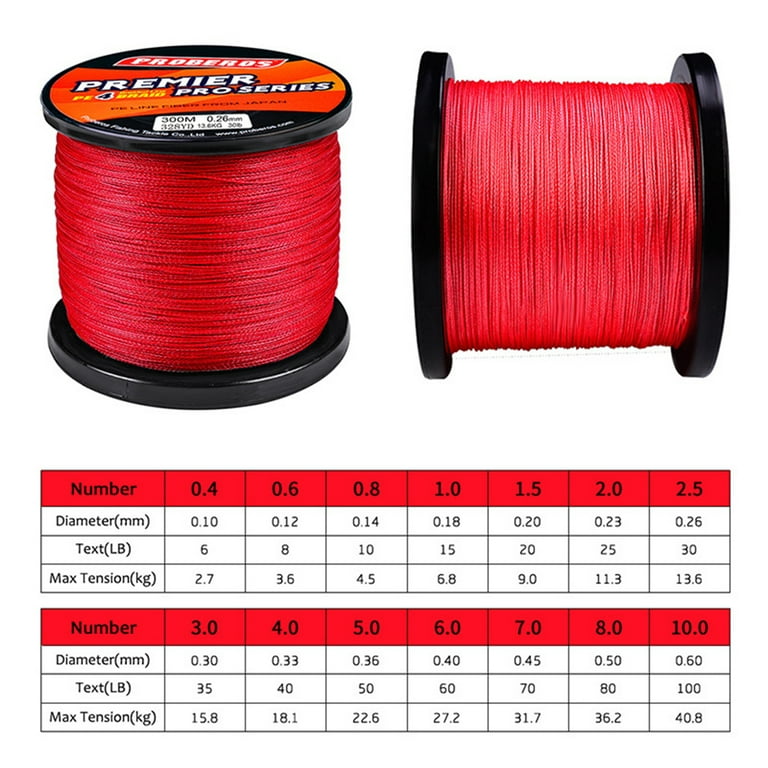 CVLIFE 330 Yards Fishing Line Spider wire Monofilament Filler Spool 6-100  Lb. (Various Colors) Reaction Tackle Braided High Impact 