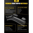 thumbnail image 3 of MIKKUPPA 28"+14"+13" Windshield Wipers Blades Replacement for 2011-2016 Hyundai Elantra, 2013-2017 Elantra GT, U/J HOOK Front & Rear All Season Wiper Blades Set(Pack of 3), 3 of 6