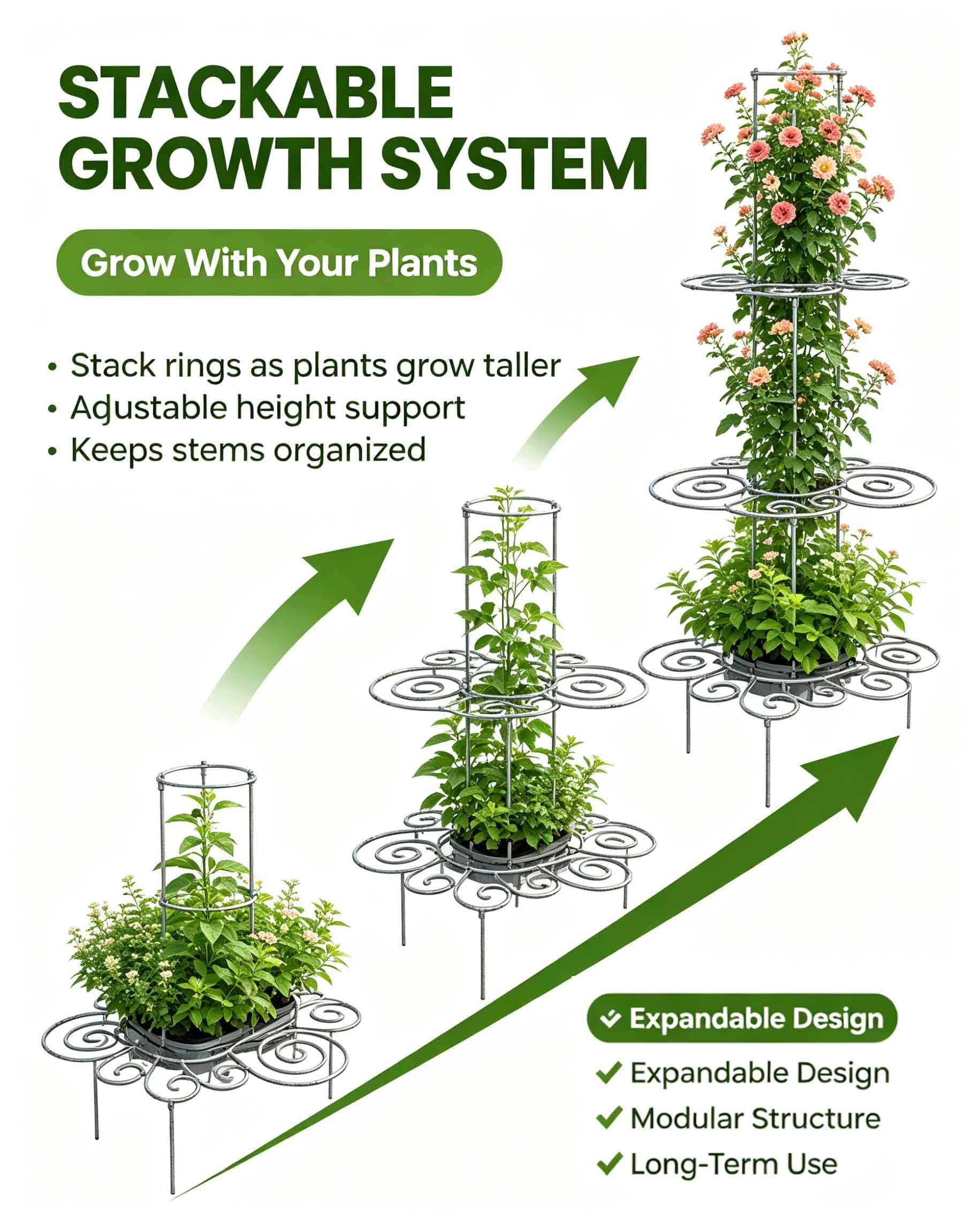 2026 New Metal Plant Support Ring for Garden, Decorative Peony Cages and Flower Stakes, Indoor/Outdoor Plants Wire Hoop, Stackable Houseplant Stake for Climbing Plants Vines Peonies Tomatoes