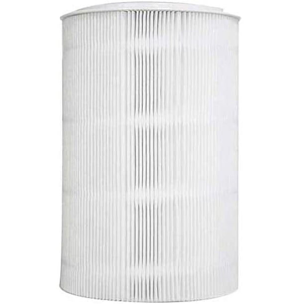 Filtro de reemplazo Nispira compatible con purificadores de aire Blueair Blue Pure 411 1 filtro