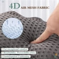 thumbnail image 4 of Almohada de baño RUVINCE Almohada de bañera ergonómica de lujo, 4 of 7