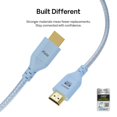 thumbnail image 4 of Cable HDMI Pixio Blue 8K HDMI 2.1 Ultra certificado 1,8 m, 4 of 7