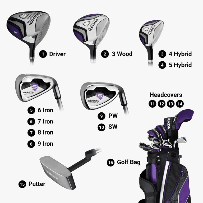 クラブ Callaway Strata Ultimate Women Golf Set 1b-1.webp?resize=767,767&ssl=1