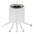 thumbnail image 3 of 3PCS Replacement Filters for TT-AP005 Air Purifier, H13 True HEPA and Activated Carbon Filter Acces, 3 of 5