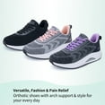 thumbnail image 5 of AOV GREEN LEAF Women's Walking Shoes with Arch Support Orthotic Sneakers for Plantar Fasciitis Tennis Running Shoes US 5.5-11, 5 of 12