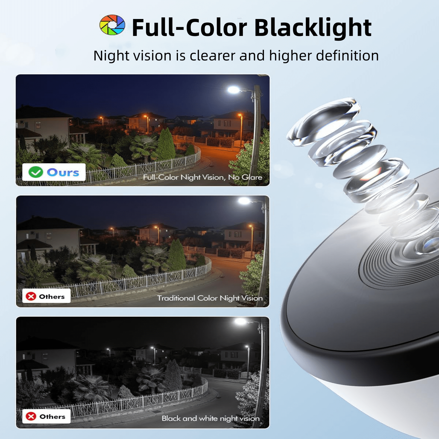 VividEye 2K Window Cameras For Home Security, 5G & 2.4GHz WiFi Indoor Camera With Full Color Night Vision, Human/Motion Detection, 24/7 Recording, Peel-and-Stick, Easy & Quick Install