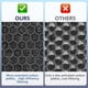 thumbnail image 3 of Filtro de repuesto Cabiclean Core 300 Pet Care x2 LEVOIT, 3 of 6