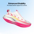 thumbnail image 4 of NORTIV 8 Women's Running Walking Tennis Shoes Comfortable Non-Slip FlyLife Breathable Athletic Workout Gym Cross Trainer Sports Sneakers, 4 of 8