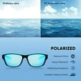 thumbnail image 4 of Polarized Sports Sunglasses for Men and Women UV400 Protection Wrap Around Goggles for Driving Fishing Cycling Running Windproof Eyewear with Lanyard Strap B B, 4 of 7