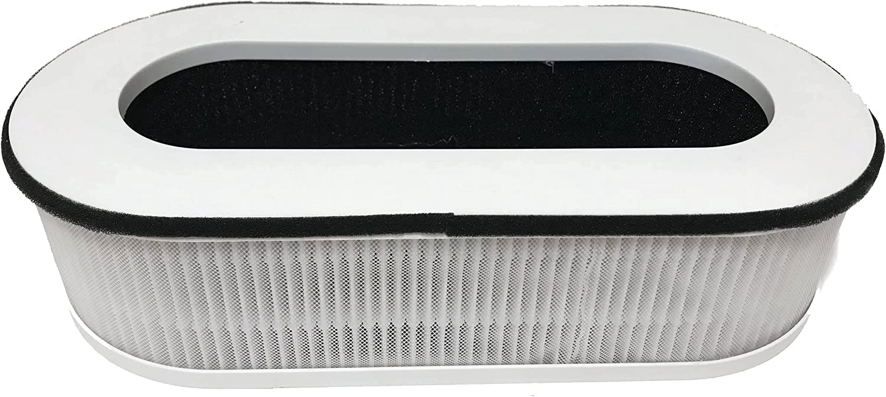 Nispira 3-in-1 True HEPA Replacement Filter For Air Purifier RP-AP068, Compatible with Renpho. 3 Packs