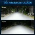 thumbnail image 5 of HMCYCI 9006/HB4 LED Headlight Bulb 6000 Lumens, 9006 low beam headlight bulb 6000K White ,Pack of 2, 5 of 9