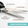 thumbnail image 4 of KUNIFU Multi-Purpose Kitchen Scissors, Come Apart, Heavy Duty, Dishwasher Safe, Ultra Sharp Stainless Steel, 4 of 6
