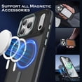 thumbnail image 2 of VENINGO Magnetic Phone Case for iPhone 18 Pro Max / 17 Pro Max Compatible with Mag-safe,Translucent Matte Shockproof Scratch Resistant iPhone 18 Pro Max Case / 17 Pro Max Case，Gray, 2 of 8