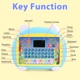thumbnail image 4 of HLONK Tablet Toy for 2-3 Years Old Girls Boys  Educational Learning Toys with Light and Music  Interactive Toy for Numbers  Alphabet  Animals and Maths  with Gift Box - Blue, 4 of 12