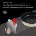 thumbnail image 3 of Anti Stick Frying Pan, Widely  Fry Pan  for Picnic, 3 of 8