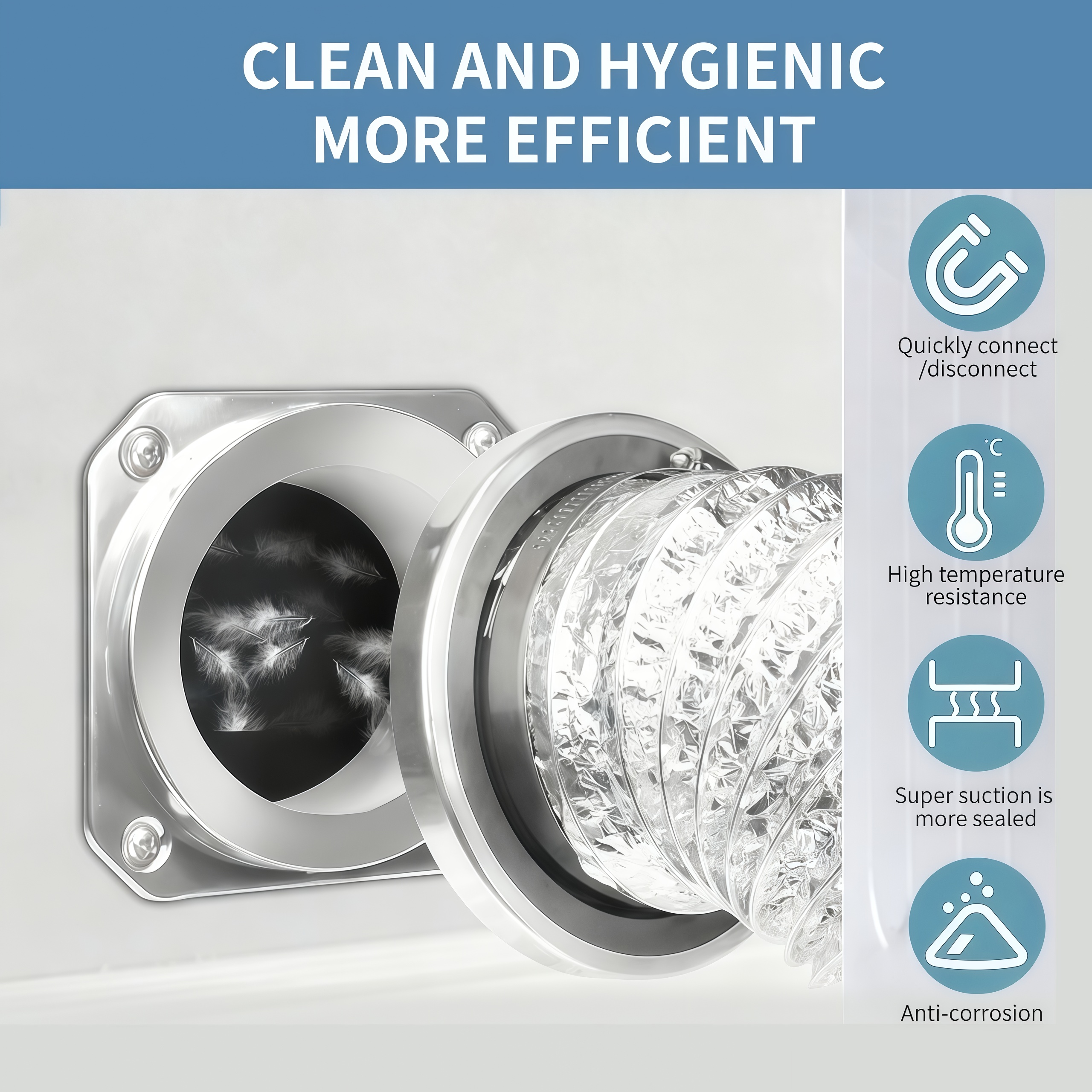 Magnetic Dryer Vent Coupling Connector Kit - DV180 Airtight Seal, Easy to Clean Quick Connector Including a 3.3ft 4" Duct and two Clamps
