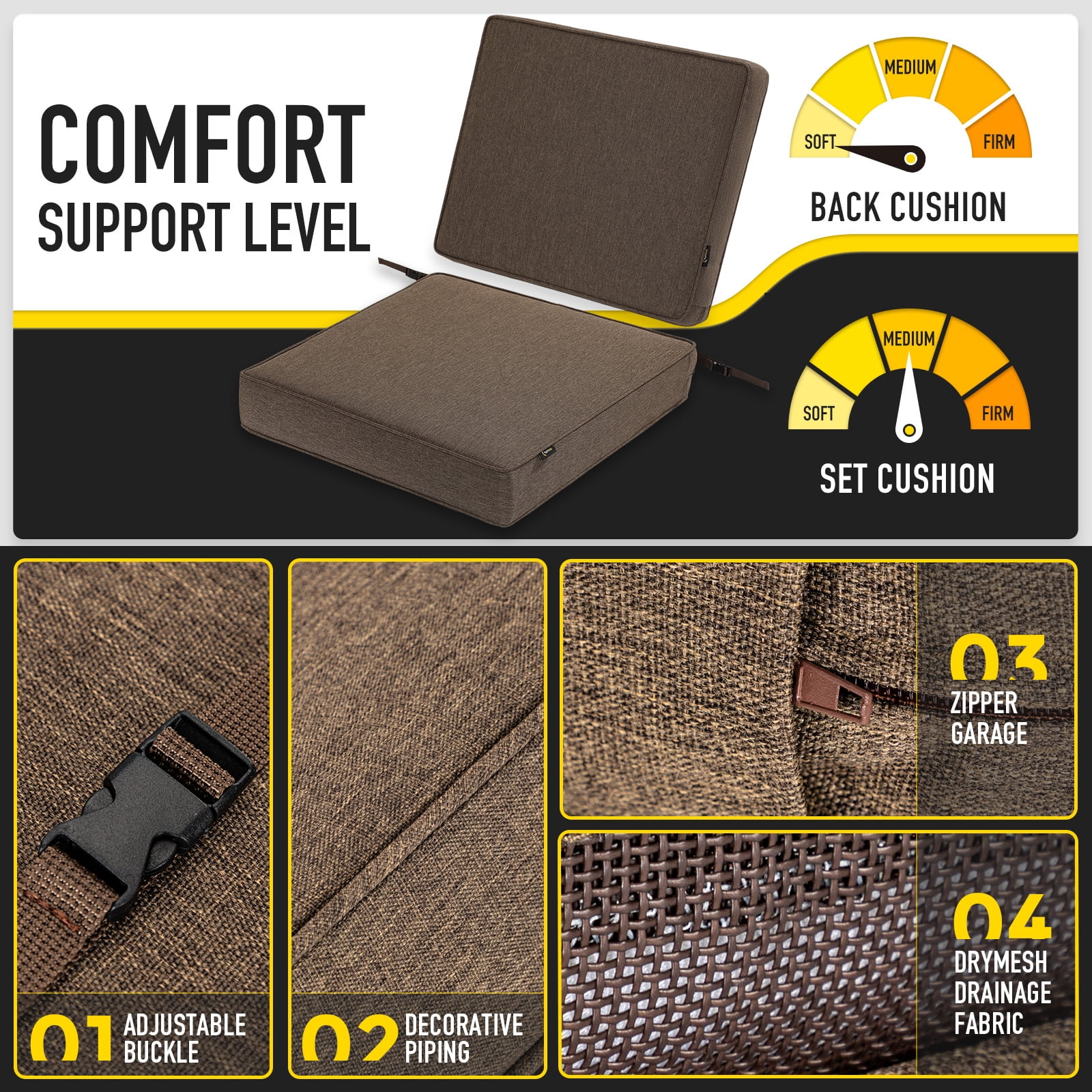 SUNROX All-Weather DryFast Foam Outdoor Patio Furniture Cushions