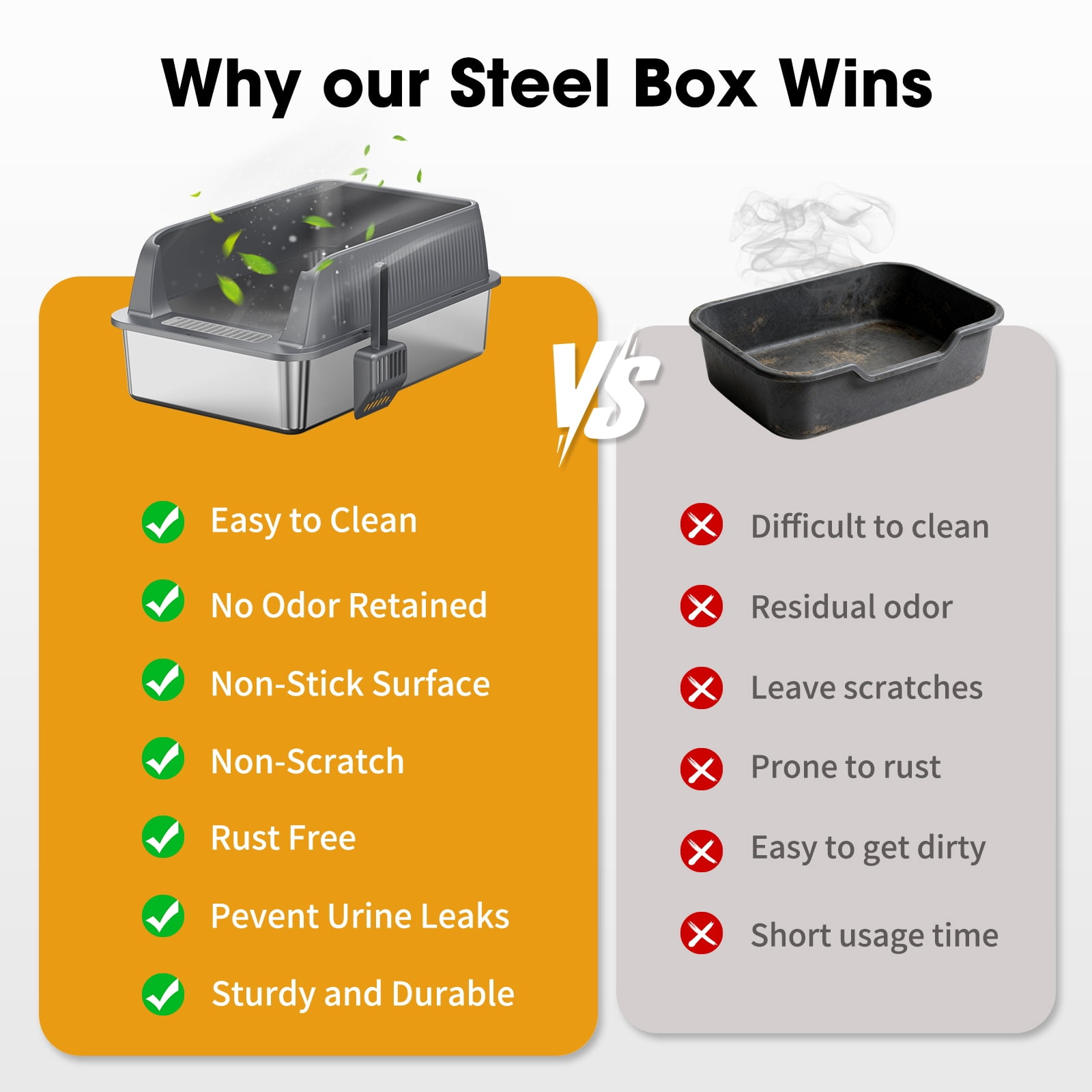 FFZ Stainless Steel Cat Litter Box