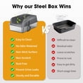 thumbnail image 5 of Set of 2 Stainless Steel Cat Litter Box, Odor Resistant Non-Stick Litter Pan with Scoop and Hook for Kittens, Adult Cats, Multiple Cats, Black+Silver, 5 of 9