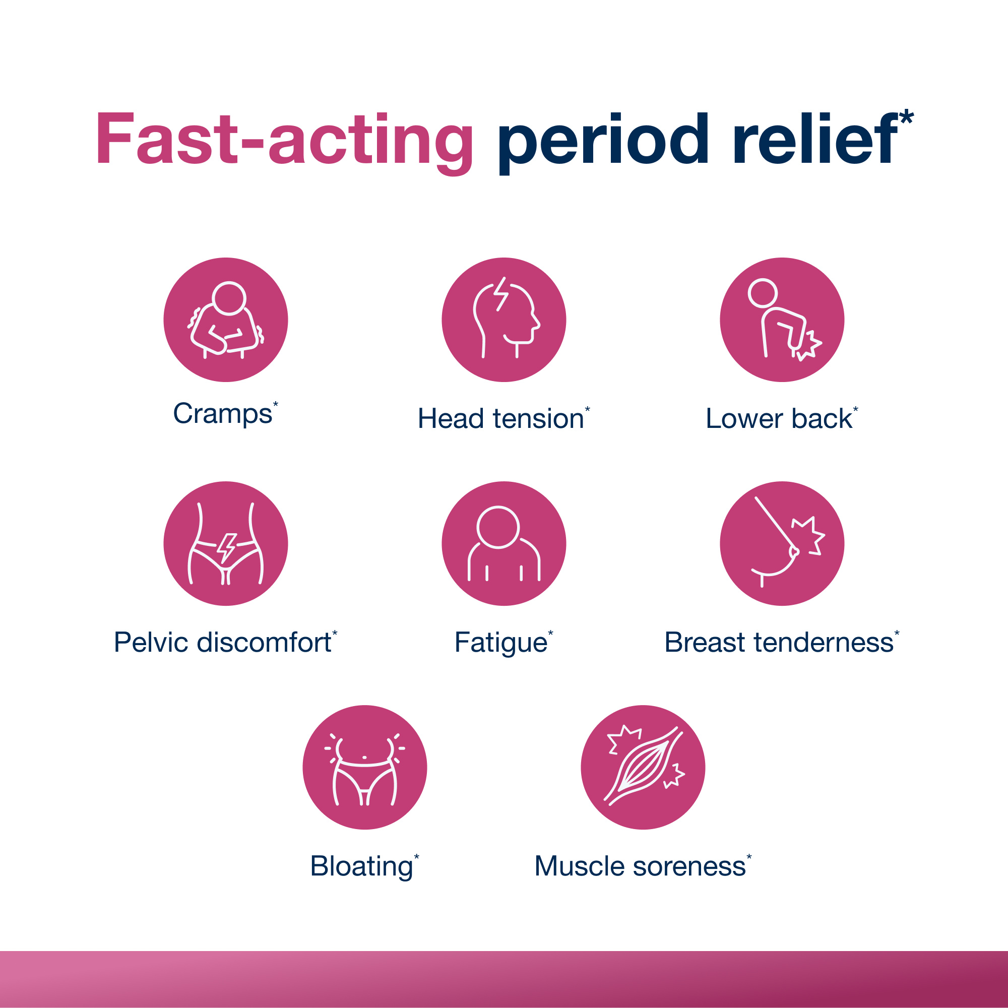 Metagenics HerWellness Rapid Period Relief - Delivers Fast, Long-Lasting Relief from Menstrual Discomfort, Back Soreness, Head Tension & Fatigue* - Includes Turmeric & Boswellia - 20 Softgels