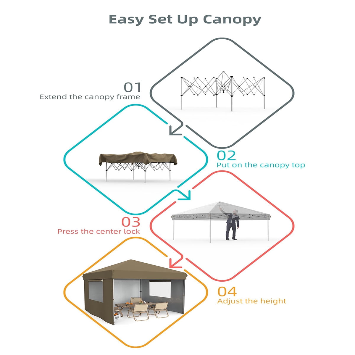 Soonbuy 10x10 Pop Up Canopy with 3 Sidewalls,Easy Up Camping Tent with One Button Push Setup - 1 Roller Bag, 3 Adjustable Height, 4 Weight Bags for Deck, Garden, Sports, Beach, Party