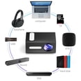 thumbnail image 1 of pitrice Newest Design Portable HD 1080P Mini Video Projector LED Home Theater Projector锛圔lack US锛?Electronics Other, 1 of 3