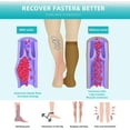 thumbnail image 2 of Calcetines de compresión con puntera abierta para mujer y hombre: 2 pares, de 15 a 20 mmHg, hasta la rodilla, sin puntera., 2 of 7