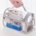 thumbnail image 1 of 3P Experts 3PX-CLRBAG Sac de Toilette Étanche Transparent, 1 of 1
