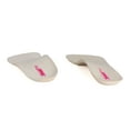 thumbnail image 4 of PowerStep SlenderFit 3/4 Arch Support Shoe Inserts for Low-Profile Dress Shoes, Metatarsal Cushion to Alleviate Pressure under the Ball of Foot, 4 of 10