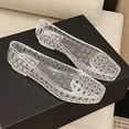 thumbnail image 5 of HOWPAY Womens Sandals on Hollow out Closed Toe Non- Transparent Jelly Shoes Casual Comfortable Summer Beach Ballet Flats Clear 35, 5 of 5