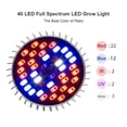 thumbnail image 3 of Bombilla LED de espectro completo para cultivo de plantas de interior, 3 of 8