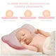 thumbnail image 4 of Almohada Ortopédica Bebé Recién Nacido SAYCHEESE Memory Foam rosa Unitalla SAY CHEESE Almohada Ortopédica Azul, 4 of 5