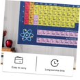 thumbnail image 3 of Póster de elementos de tapiz para niños, suministros de escuela secundaria, tabla periódica, suministros de carteles escolares, imágenes colgantes de tela de seda para niños, 2 uds., 3 of 5