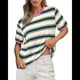 thumbnail image 3 of Camisetas de Corta con Bloques de Color A Rayas, Rosa y Verde, Talla XL, 3 of 7