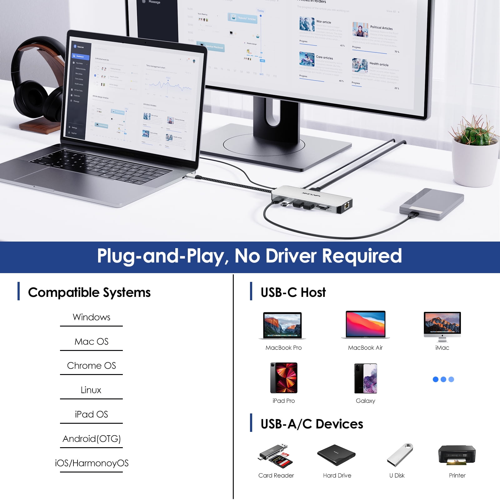 WAVLINK 10Gbps USB Hub, Triple Monitor USB Docking Station with 4K HDMI/DP, SD/TF Card Slot, 100W charging Dock for Windows Laptop