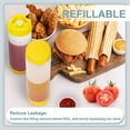 thumbnail image 4 of 6X Bouteilles à Presser en Plastique Inversé 16Oz, Distributeur de Condiments à Bouchon Rechargeable, 4 of 5