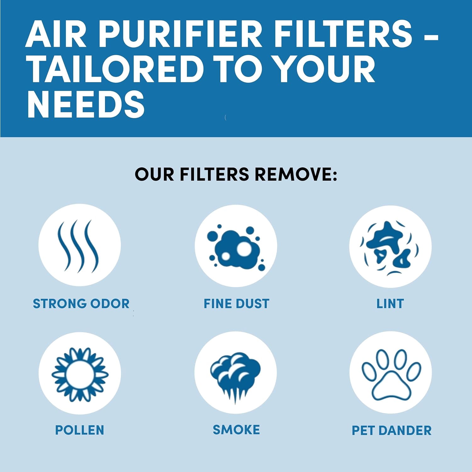 HPA300 HEPA Filter Replacement Compatible with  Air Purifier - 3 Pack of HEPA Filters w/ 4 Precut Activated Carbon Pre-Filters & Replacement Filter R