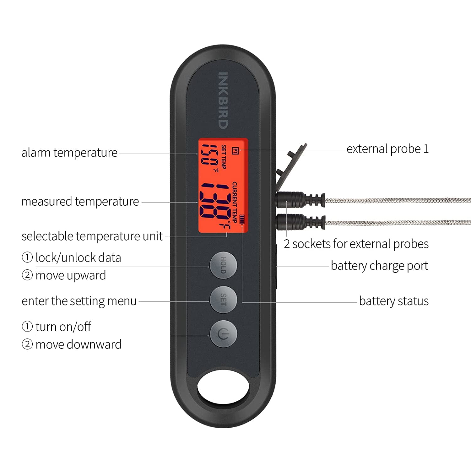 INKBIRD Instant Read Foldable Food Thermometer With Detachable