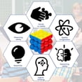 thumbnail image 3 of Speed Cube Magnetic Speedcube Feel Stickerless Speedcube, Rotating Smooth,Fast Magic Cube, Puzzle Toy for Kids and Adults Haitun Waverider, 3 of 7