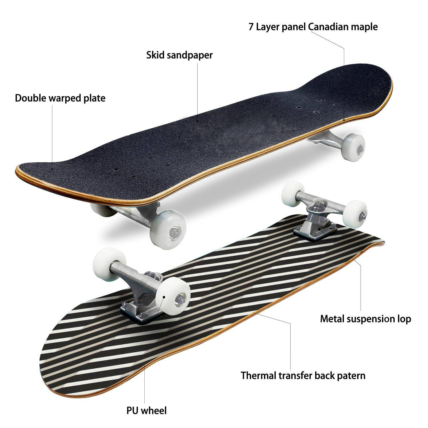 SEE SEE x BOTANIZE 60 Skateboard 3個セット SEE SEE x BOTANIZE 60 Skateboard 3個セット
