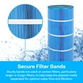 thumbnail image 6 of SpiroPure Replacement for Pleatco PA175 ULTRA-B4 Hayward Star-Clear Plus CX1750RE C1750RE C1900RE Unicel C-8417 Filbur FC-1294 Blue Media Hot Tub Spa Pool Cartridge, 6 of 9