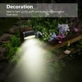 thumbnail image 2 of 4 Solar LED Bright Deck Lights Outdoor Garden Patio Railing Decks Path Lighting, 2 of 8