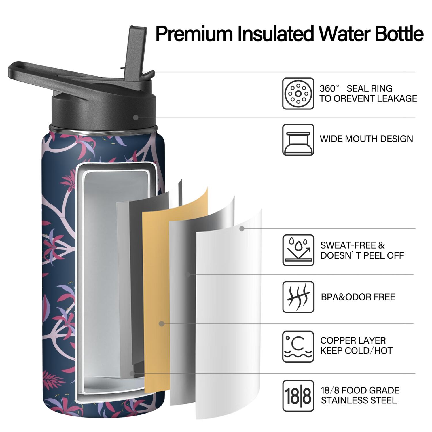 Modern 18 oz Insulated Stainless Steel Water Bottle with Straw & Cleaning Brush , Leakproof, BPA-Free, 304 Stainless Steel, Wide Mouth, Travel Mug for Car, Gym, Office