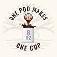 thumbnail image 6 of Lone Tree Single-Serve Coffee Pods – Premium 100% Arabica Liquid Concentrate – Smooth & Bold Medium Original Roast – 12 Pods – Ready Hot or Iced, 6 of 8