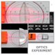 thumbnail image 3 of 1 juego de herramientas para experimentos ópticos de ciencias físicas, conjunto de refracción de lentes ópticas, herramientas de demostración de física, 3 of 8