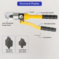 thumbnail image 2 of Hydraulic Nut Splitter Tool, Max 10t Force Suitable for Breaking & Removing Damaged Rusty Broken Heavy Duty Nut (Range: M8-M24) Independently in Hand-Power, 2 of 5